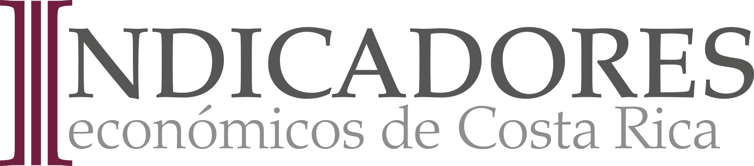 Indicadores económicos de Costa Rica