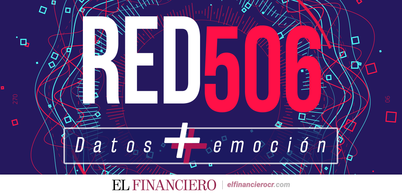 RED 506 - Edición 2018 - Un Evento De El Financiero